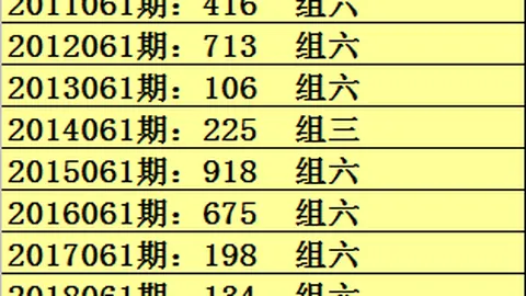 揭秘露西娅独家秘籍！双色球红球号码33，中奖号码大揭秘！