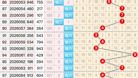 排列5第26066期专家质合比推荐分析