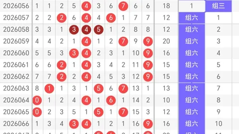 排列3063期大乐透专家推荐：质合分析前区十码精准预测