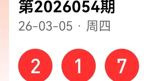 王钰大乐透期号推荐：专家质合分析再中1444万