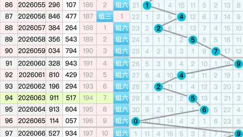 【独家揭秘】2026031期财迷迷排列三预测：惊喜百位，小数域大奖等你来拿！