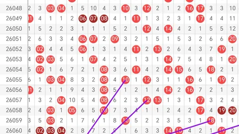 大乐透26032期诗迷精选预测 解读胆码