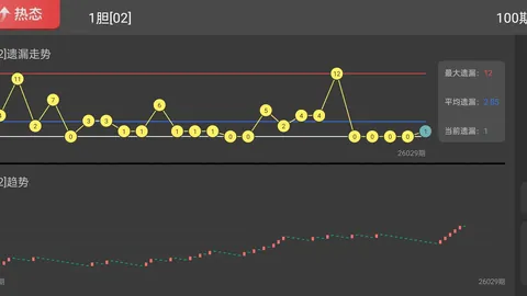 七星彩2026029期专家质合推荐 定位前区十码预测
