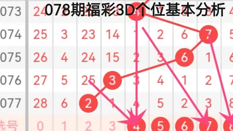 大乐透26024期专家红球胆码质合分析推荐