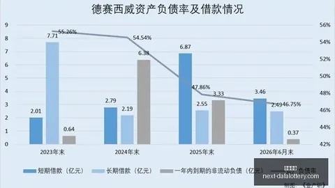 公牛队官方发文大发彩票官网：斯普利特加盟助教行列，致敬前主帅赫斯库的辉煌贡献